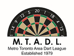MTADL Logo
